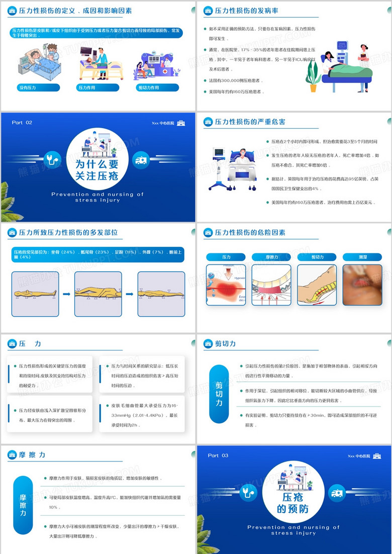 压疮最新定义与相关研究进展综述