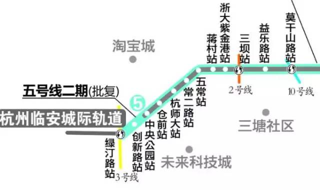 临安地铁最新进展、规划与未来展望