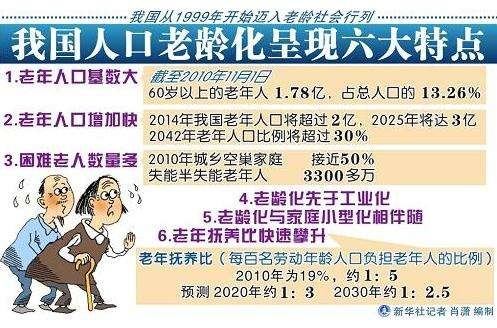 我国最新计划生育政策的深度解读与解析