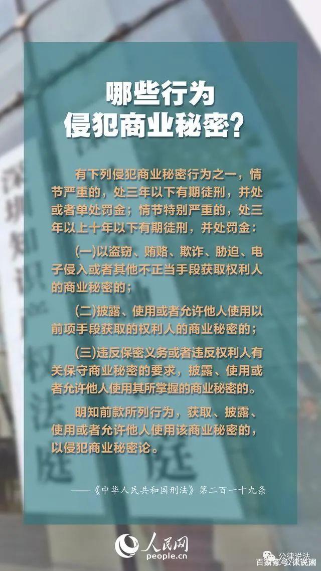 侵犯商业秘密最新规定及其对企业影响分析