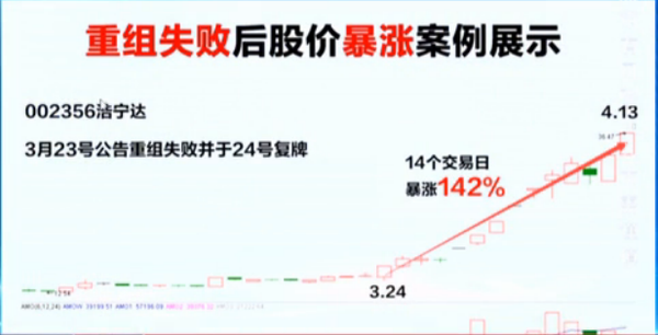 金属制品销售 第5页