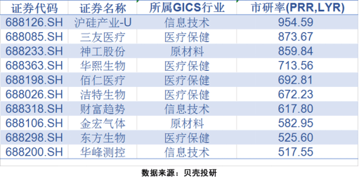 2024澳门特马今晚开奖138期,最新核心解答定义_工具版96.953