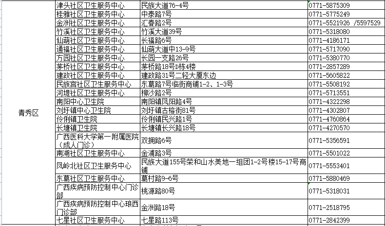 新奥精准免费资料提供,最新热门解答落实_娱乐版70.344