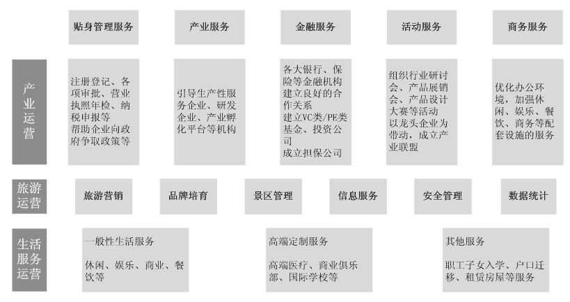 2024新奥精准资料免费大全078期,可持续执行探索_PalmOS47.792